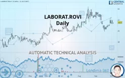 LABORAT.ROVI - Daily