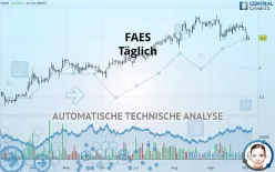 FAES - Täglich