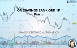 OSB GRP. ORD 1P - Diario