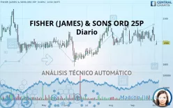 FISHER (JAMES) &amp; SONS ORD 25P - Diario