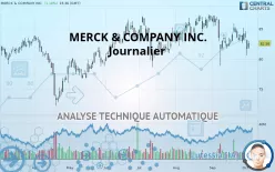 MERCK &amp; COMPANY INC. - Journalier