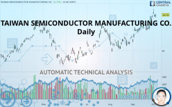 TAIWAN SEMICONDUCTOR MANUFACTURING CO. - Daily