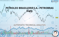 PETROLEO BRASILEIRO S.A.- PETROBRAS - Daily