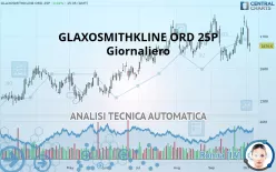 GSK ORD 31 1/4P - Giornaliero