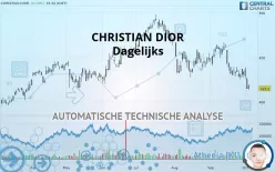 CHRISTIAN DIOR - Dagelijks