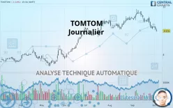 TOMTOM - Journalier