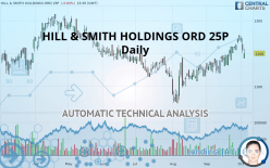 HILL &amp; SMITH ORD 25P - Daily