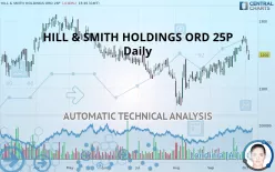 HILL &amp; SMITH ORD 25P - Daily