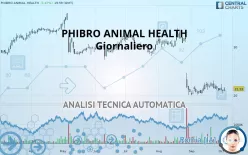 PHIBRO ANIMAL HEALTH - Giornaliero