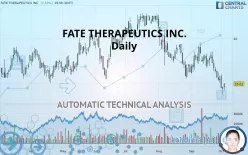 FATE THERAPEUTICS INC. - Daily