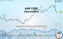 AAR CORP. - Giornaliero