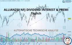 VIRTUS DIVIDEND INTEREST &amp; PREMIUM STRA - Täglich