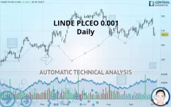 LINDE PLCEO -.001 - Daily