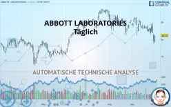 ABBOTT LABORATORIES - Täglich