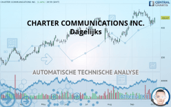 CHARTER COMMUNICATIONS INC. - Dagelijks