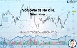 VONOVIA SE NA O.N. - Diario