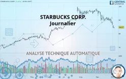 STARBUCKS CORP. - Journalier