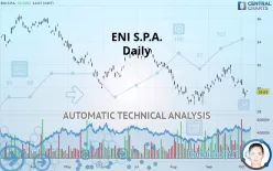 ENI S.P.A. - Daily