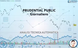 PRUDENTIAL PUBLIC - Giornaliero