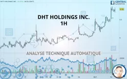 DHT HOLDINGS INC. - 1H