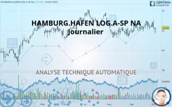 HAMBURG.HAFEN LOG.A-SP NA - Journalier