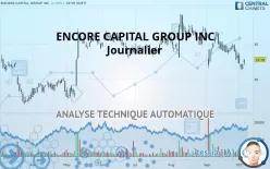 ENCORE CAPITAL GROUP INC - Journalier