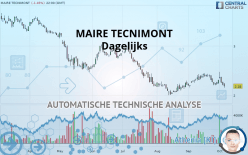 MAIRE - Dagelijks