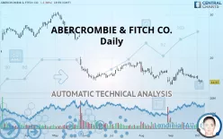 ABERCROMBIE &amp; FITCH CO. - Daily