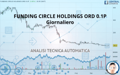 FUNDING CIRCLE HOLDINGS ORD 0.1P - Giornaliero