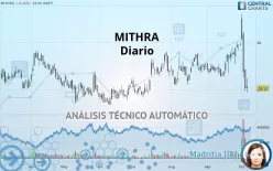 MITHRA - Diario