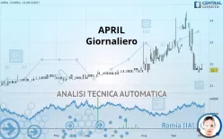 APRIL - Giornaliero
