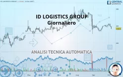 ID LOGISTICS GROUP - Giornaliero