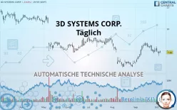 3D SYSTEMS CORP. - Diario