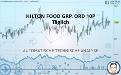 HILTON FOOD GRP. ORD 10P - Täglich