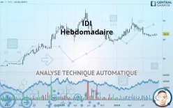 IDI - Hebdomadaire