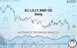 ELI LILLY AND CO. - Daily