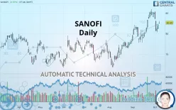 SANOFI - Giornaliero