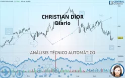 CHRISTIAN DIOR - Diario