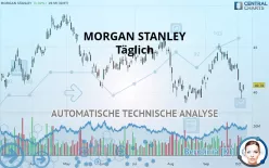 MORGAN STANLEY - Täglich