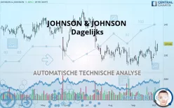 JOHNSON &amp; JOHNSON - Giornaliero