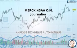 MERCK KGAA O.N. - Journalier