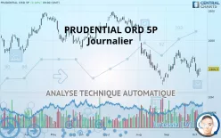 PRUDENTIAL ORD 5P - Journalier