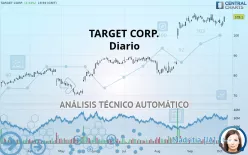 TARGET CORP. - Diario