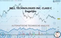 DELL TECHNOLOGIES INC. CLASS C - Dagelijks