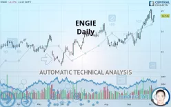 ENGIE - Täglich