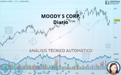 MOODY S CORP. - Diario