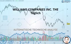 WILLIAMS COMPANIES INC. THE - Täglich