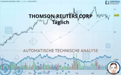 THOMSON REUTERS CORP - Täglich