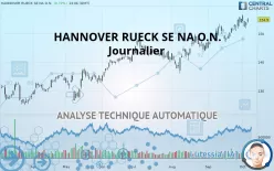 HANNOVER RUECK SE NA O.N. - Journalier