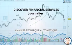 DISCOVER FINANCIAL SERVICES - Journalier